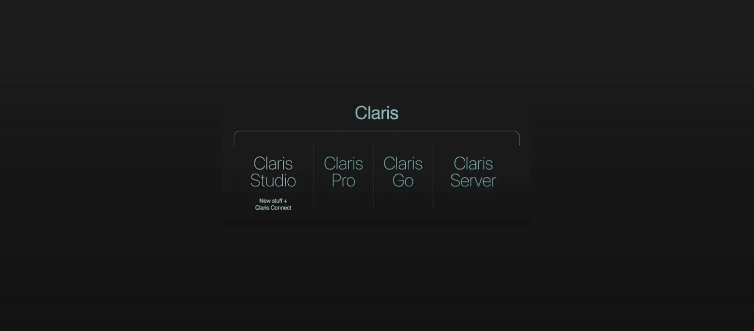 Läs mer om artikeln Claris lanserar en ny plattform: Claris Studio