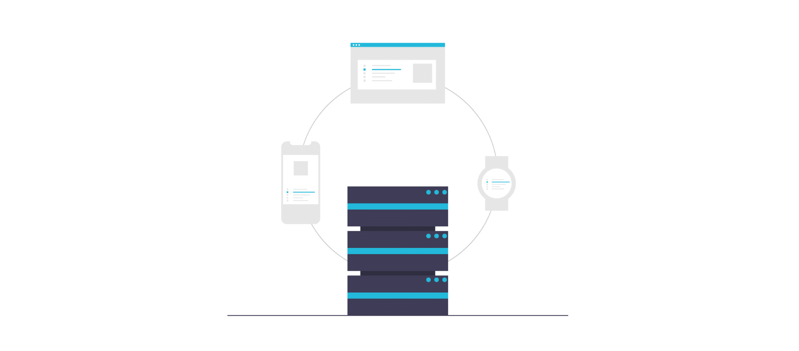 Läs mer om artikeln Immutable backups